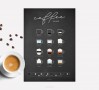 designfeder | Poster Coffee guide black