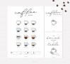 designfeder | Poster & Postkarten Coffee