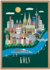 Human Empire Köln Poster (50x70cm)