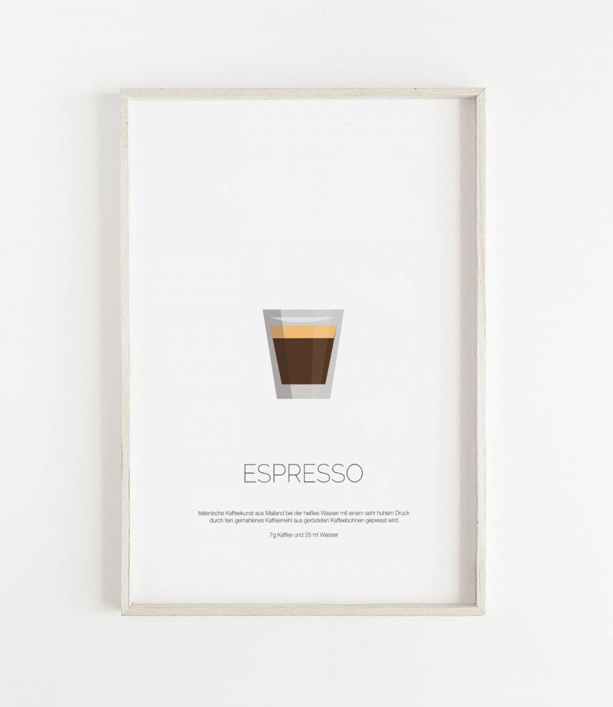 ESPRESSO Poster im minimalistischen Stil von Skanemarie
