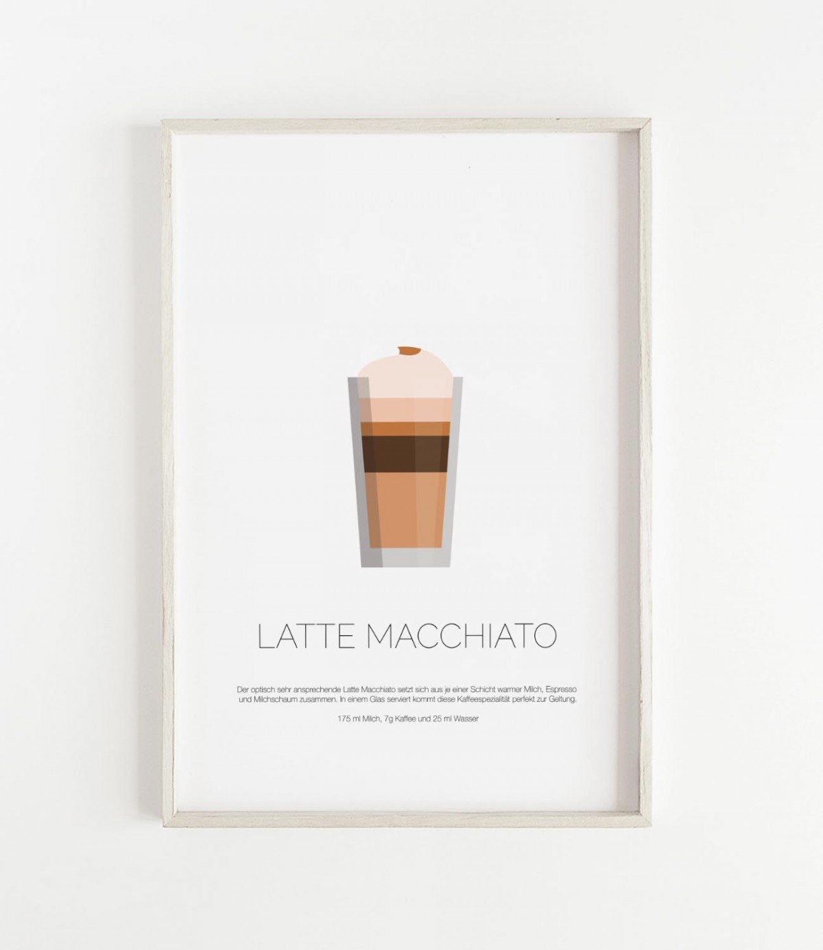 LATTE MACCHIATO als hochwertiges Poster im skandinavischen Stil von Skanemarie