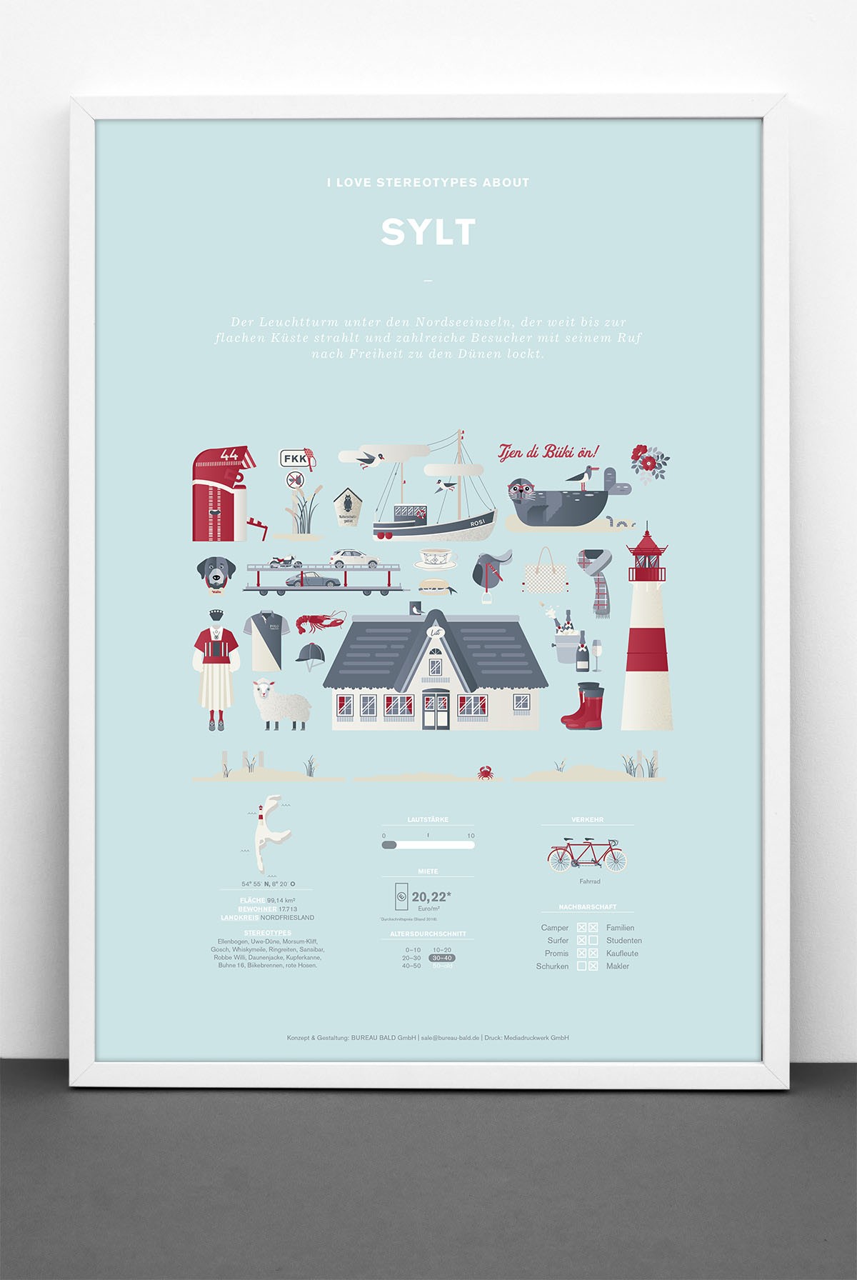 Bureau Bald Sylt Plakat (Sonderedition/limitierte Auflage)