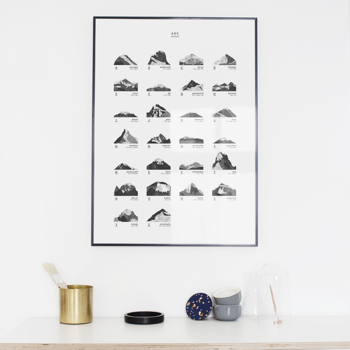 Coco Lapine Design Mountain ABC