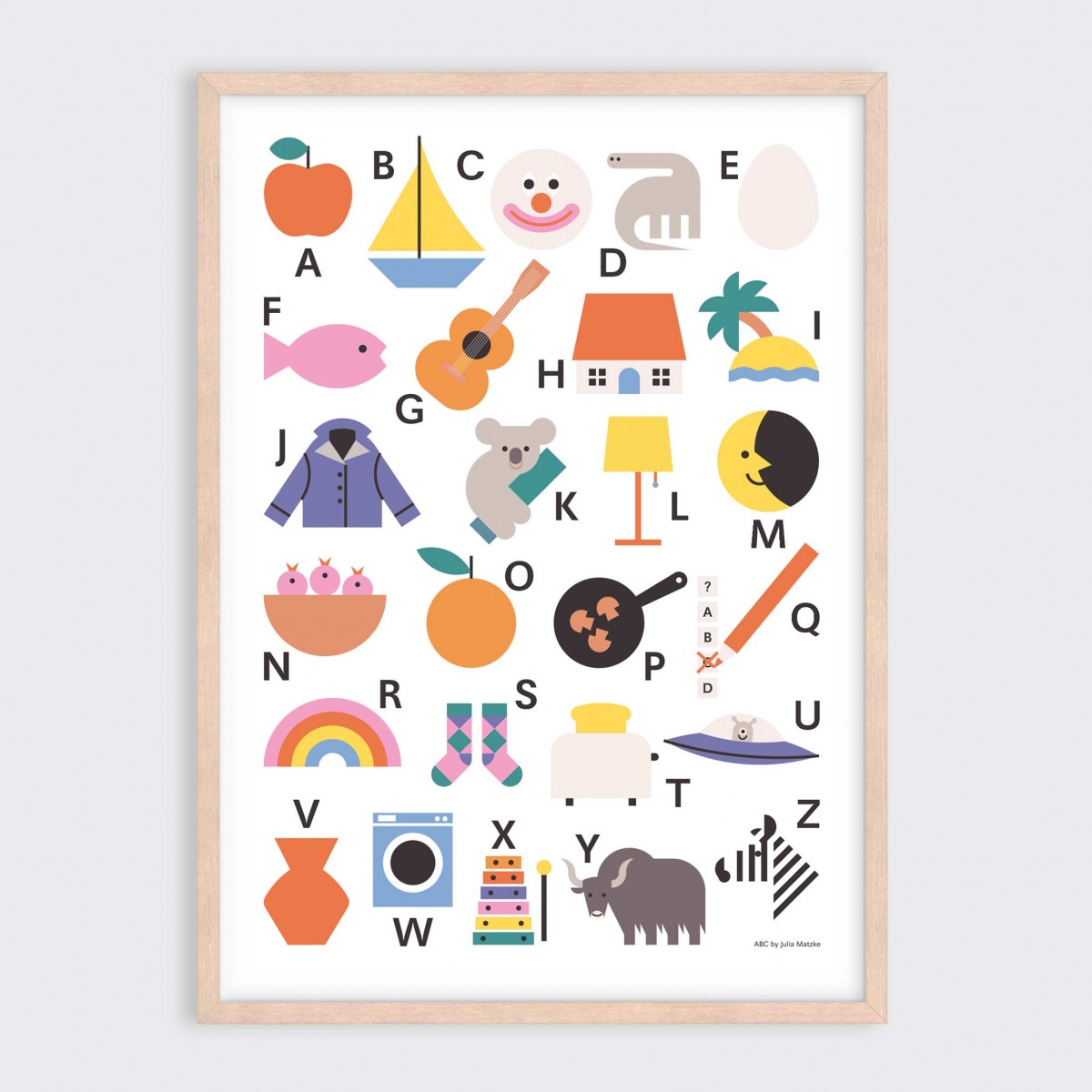 Alphabet – ABC Poster (deutsch/englisch) Format DIN A3 – Julia Matzke