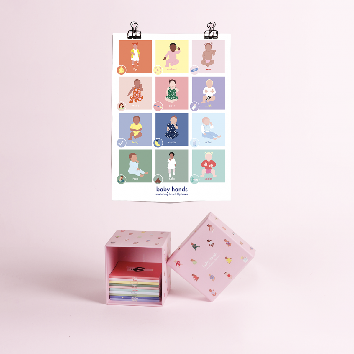 talking hands flipbooks - Babygebärden / Babyzeichensprache Bundle