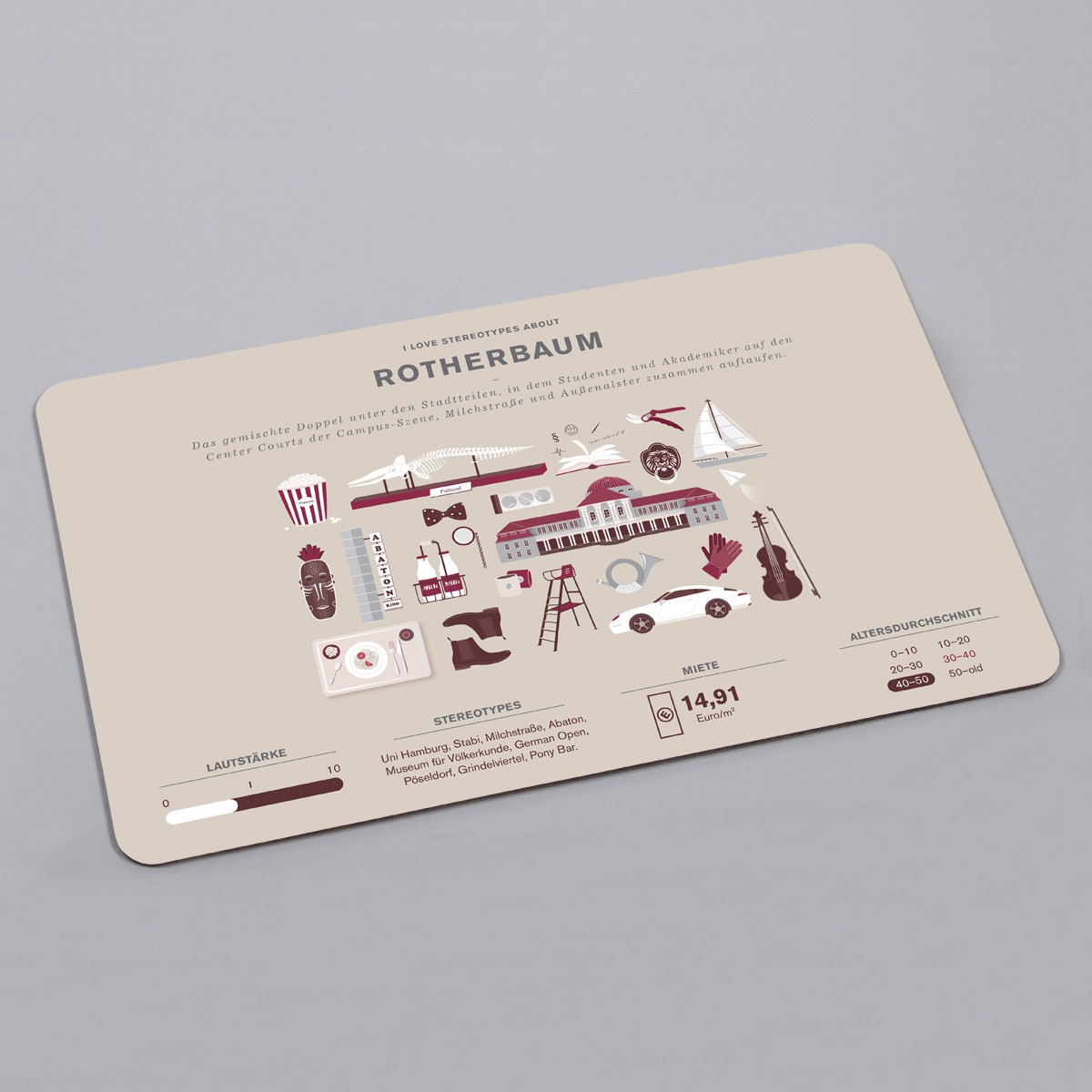 Bureau Bald Stadtteil-Frühstücksbrettchen Rotherbaum