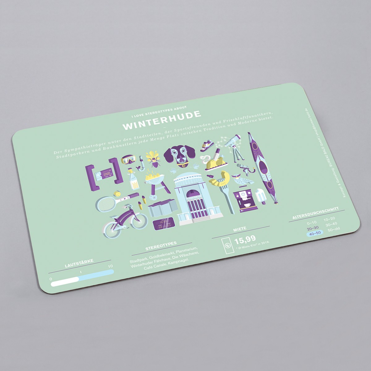 Bureau Bald Stadtteil-Frühstücksbrettchen Winterhude Redesign
