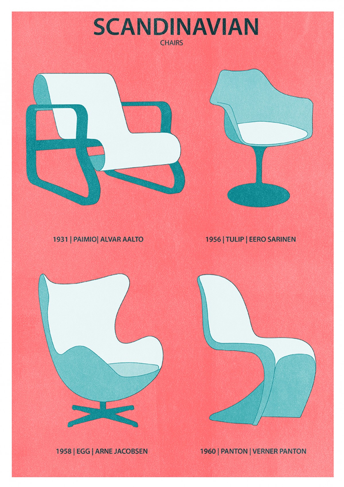 Haus der Riso - Scandinavian - A3 Risograph-Druck