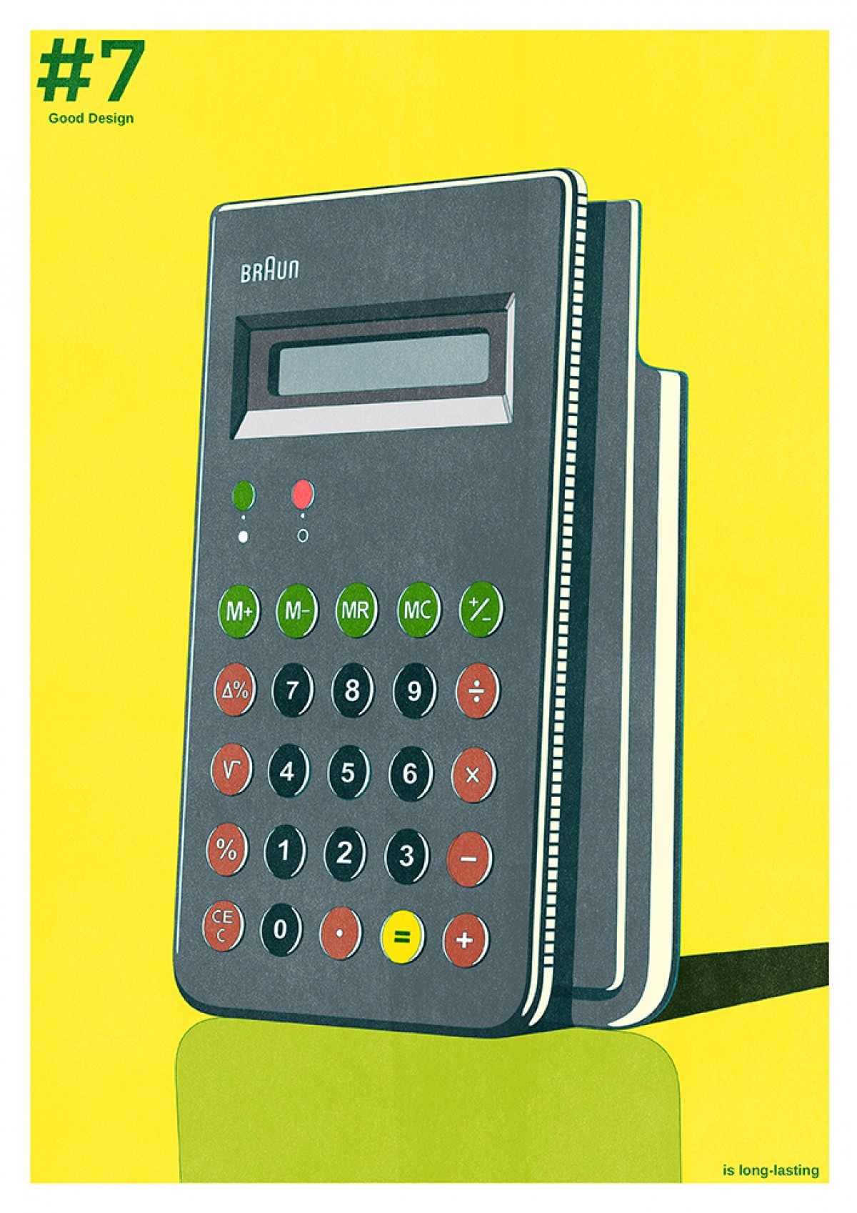 Haus der Riso - Good Design - ET66 - A3 Risograph-Druck