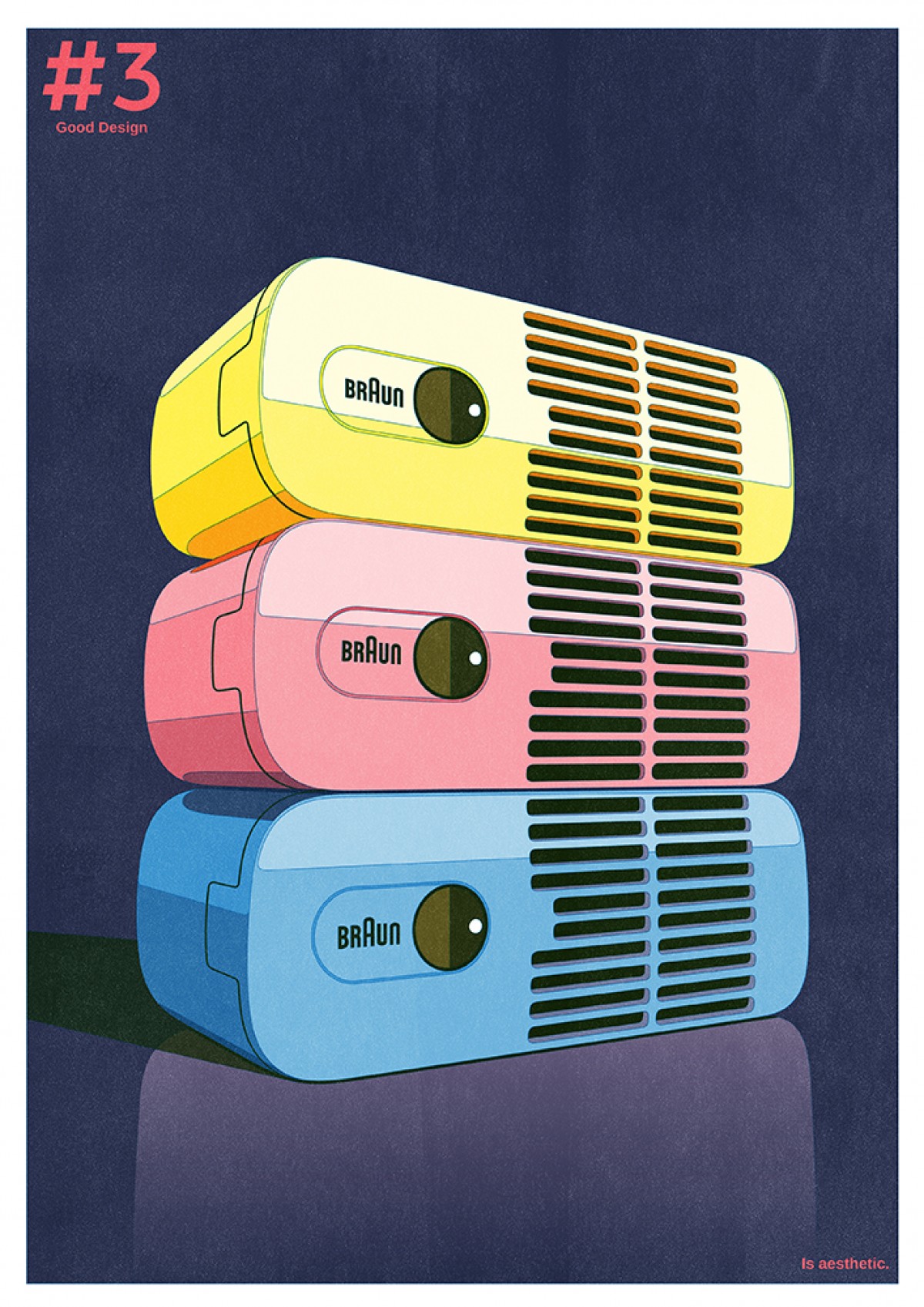 Haus der Riso - Good Design -HLD4 - A3 Risograph-Druck
