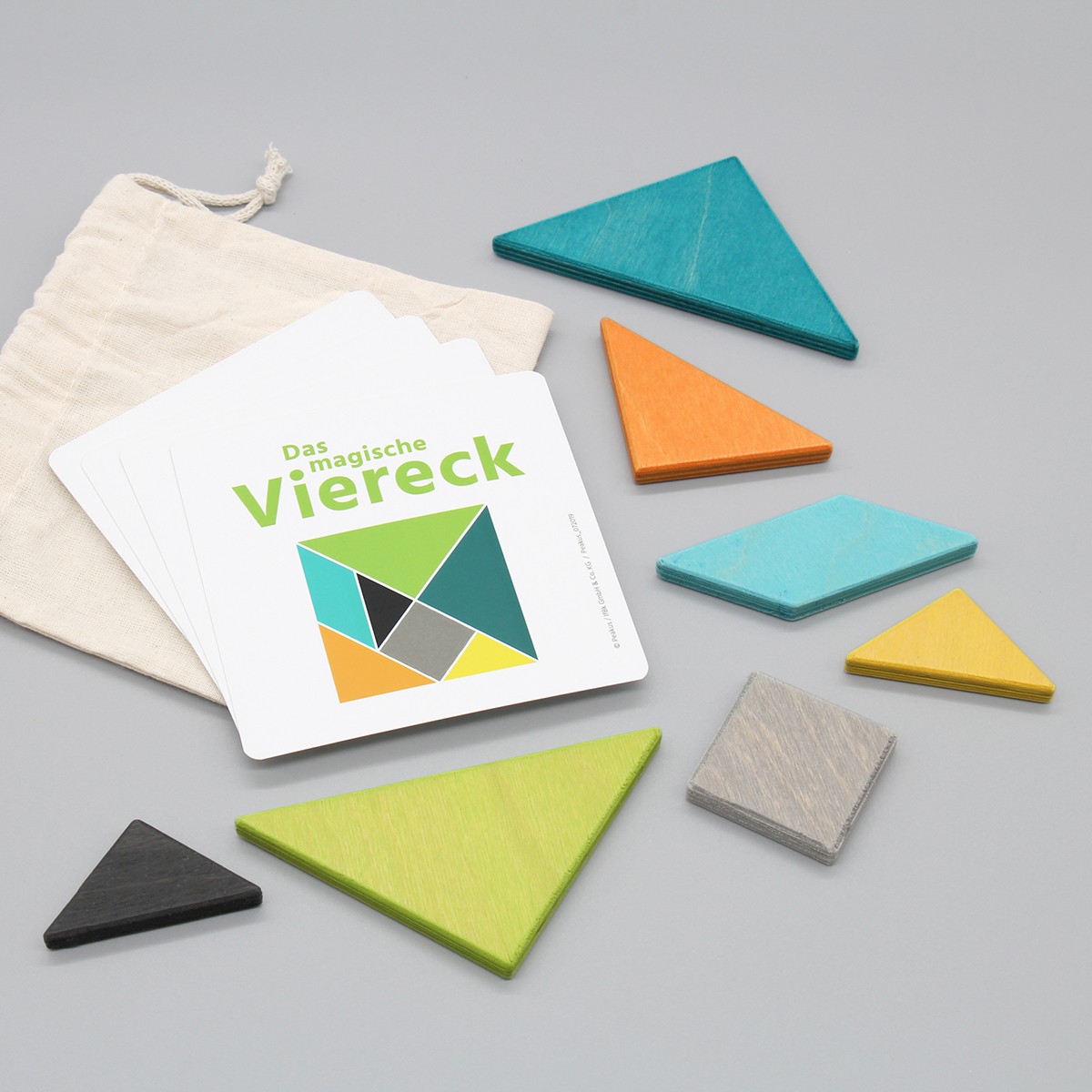Das magische Viereck – IfBk