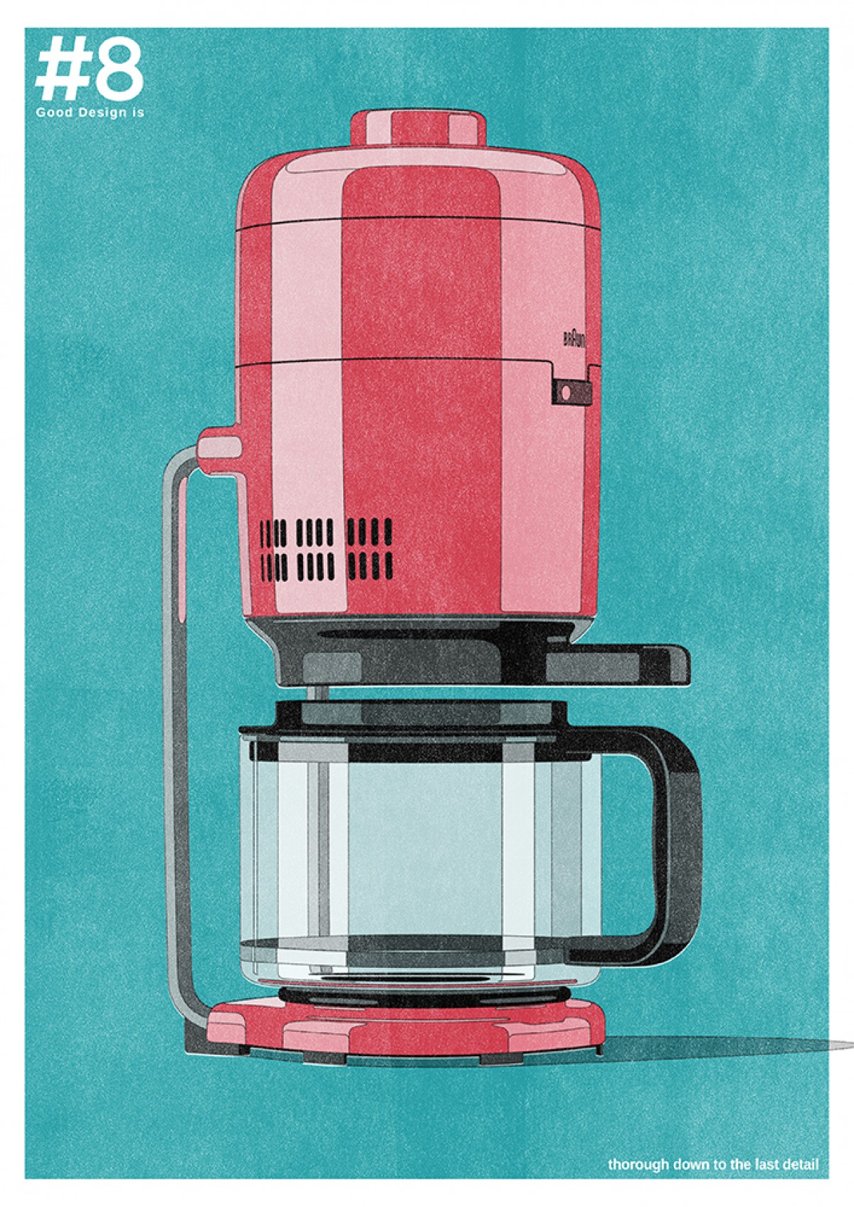 Haus der Riso - Good Design - KF20 - A3 Risograph-Druck