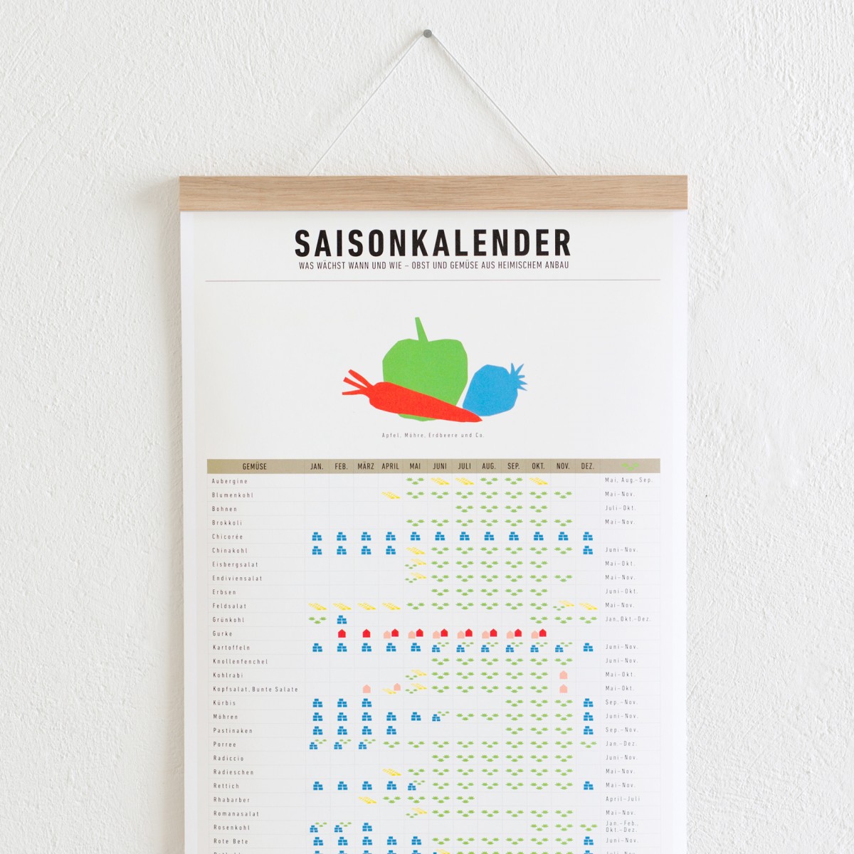Set / Saisonkalender + Magnetische Posterleiste Eiche A3