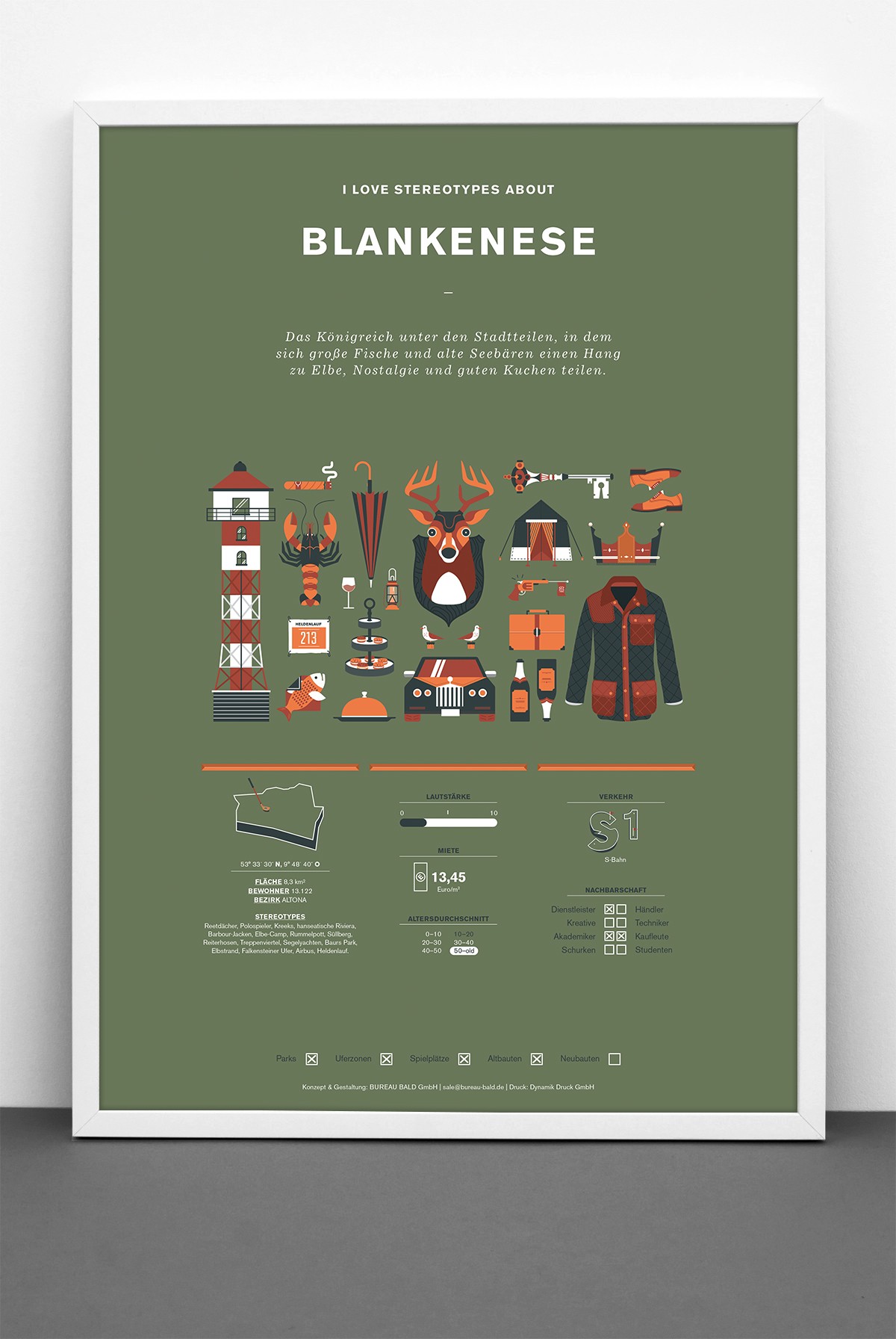 Bureau Bald Stadtteil Plakat Blankenese