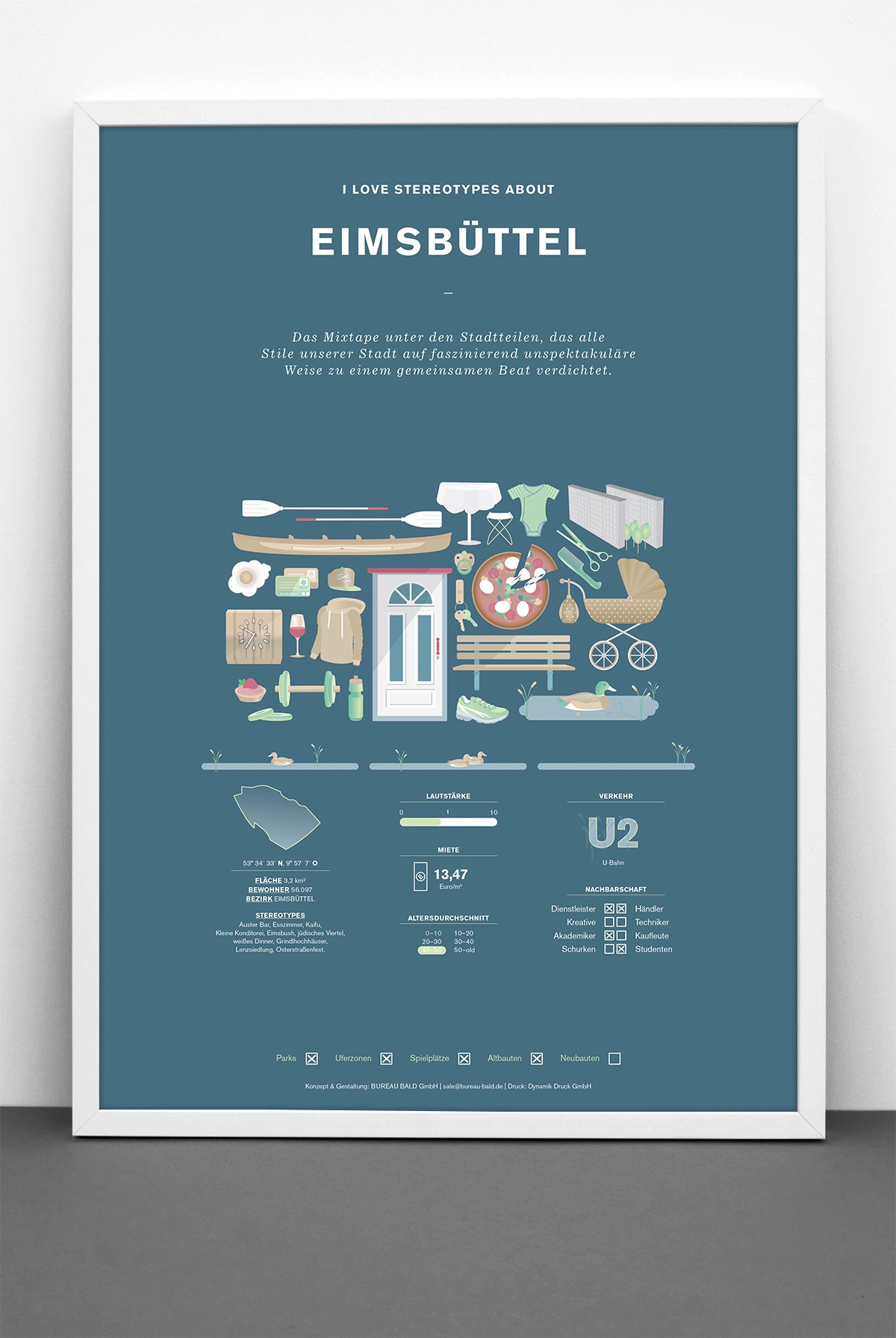 Bureau Bald Stadtteil Plakat Eimsbüttel