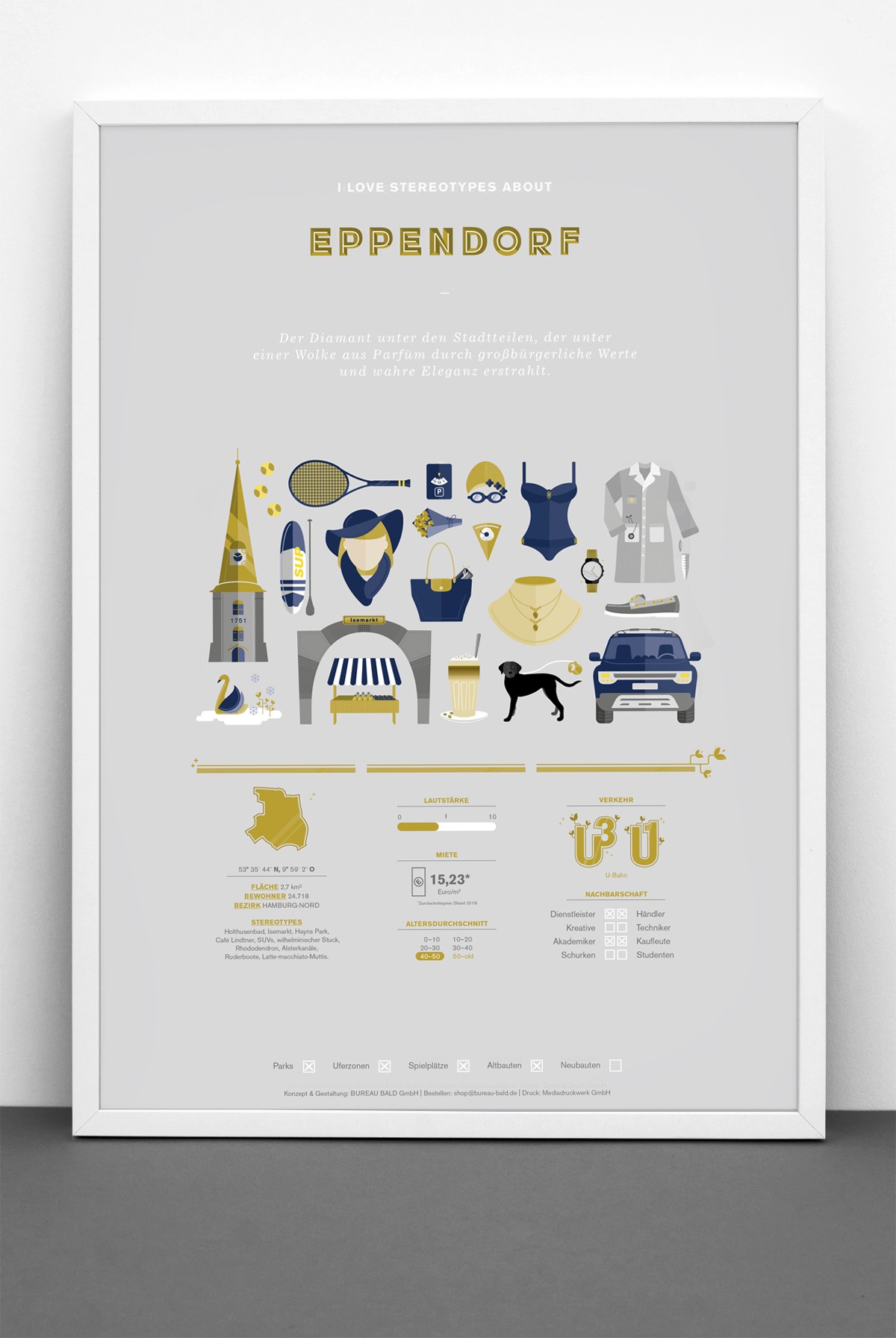 Bureau Bald Stadtteil Plakat Eppendorf