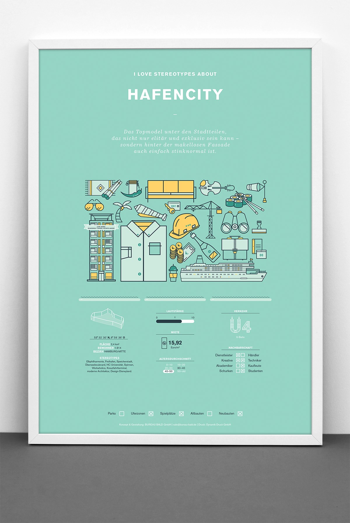 Bureau Bald Stadtteil Plakat Hafencity