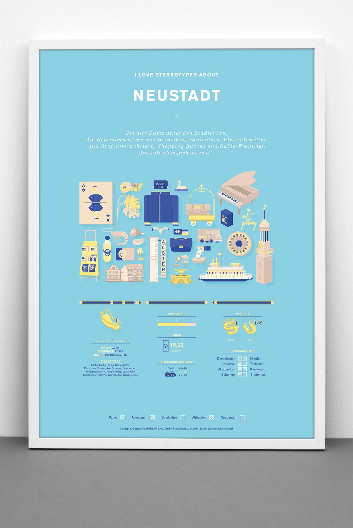Bureau Bald Stadtteil Plakat Neustadt