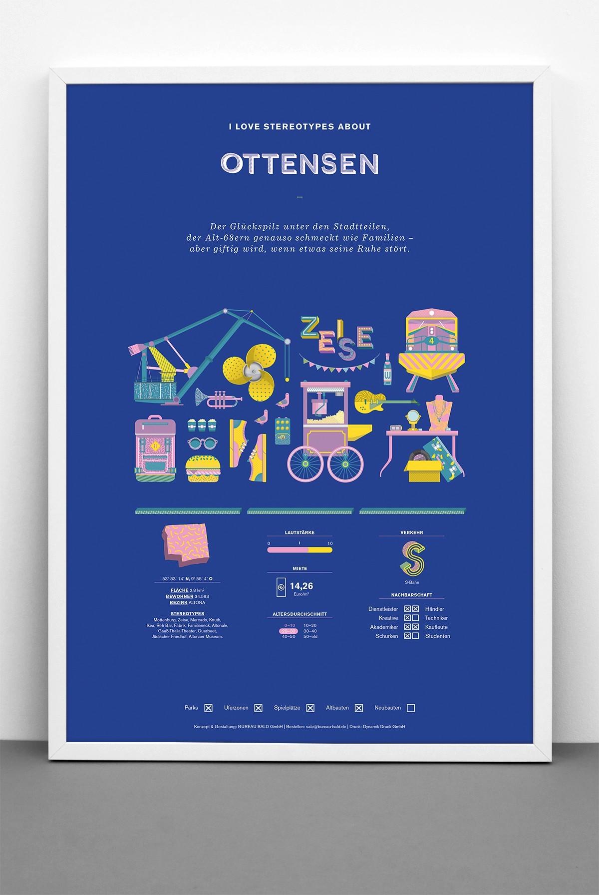 Bureau Bald Stadtteil Plakat Ottensen