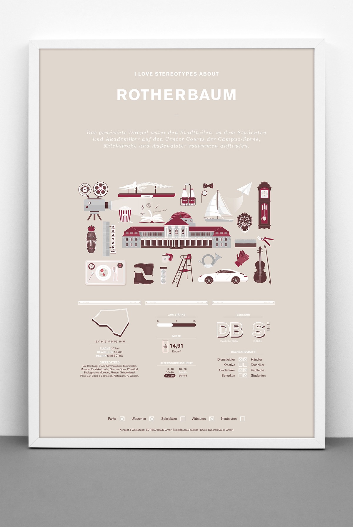 Bureau Bald Stadtteil Plakat Rotherbaum