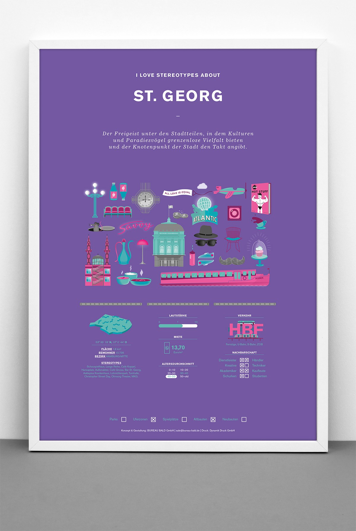 Bureau Bald Stadtteil Plakat St. Georg