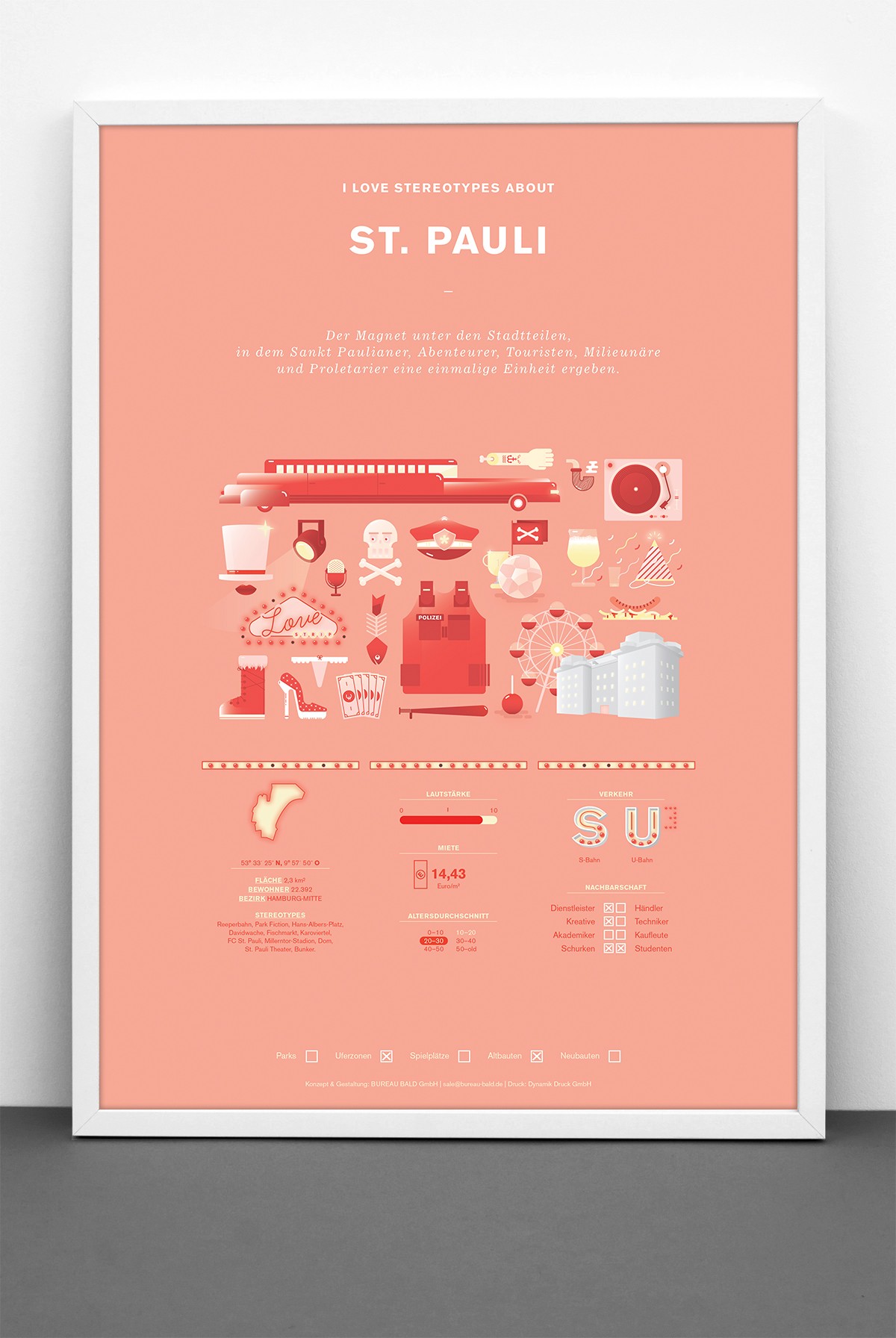 Bureau Bald Stadtteil Plakat St. Pauli