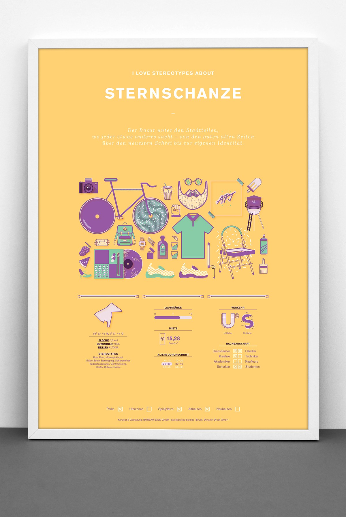 Bureau Bald Stadtteil Plakat Sternschanze