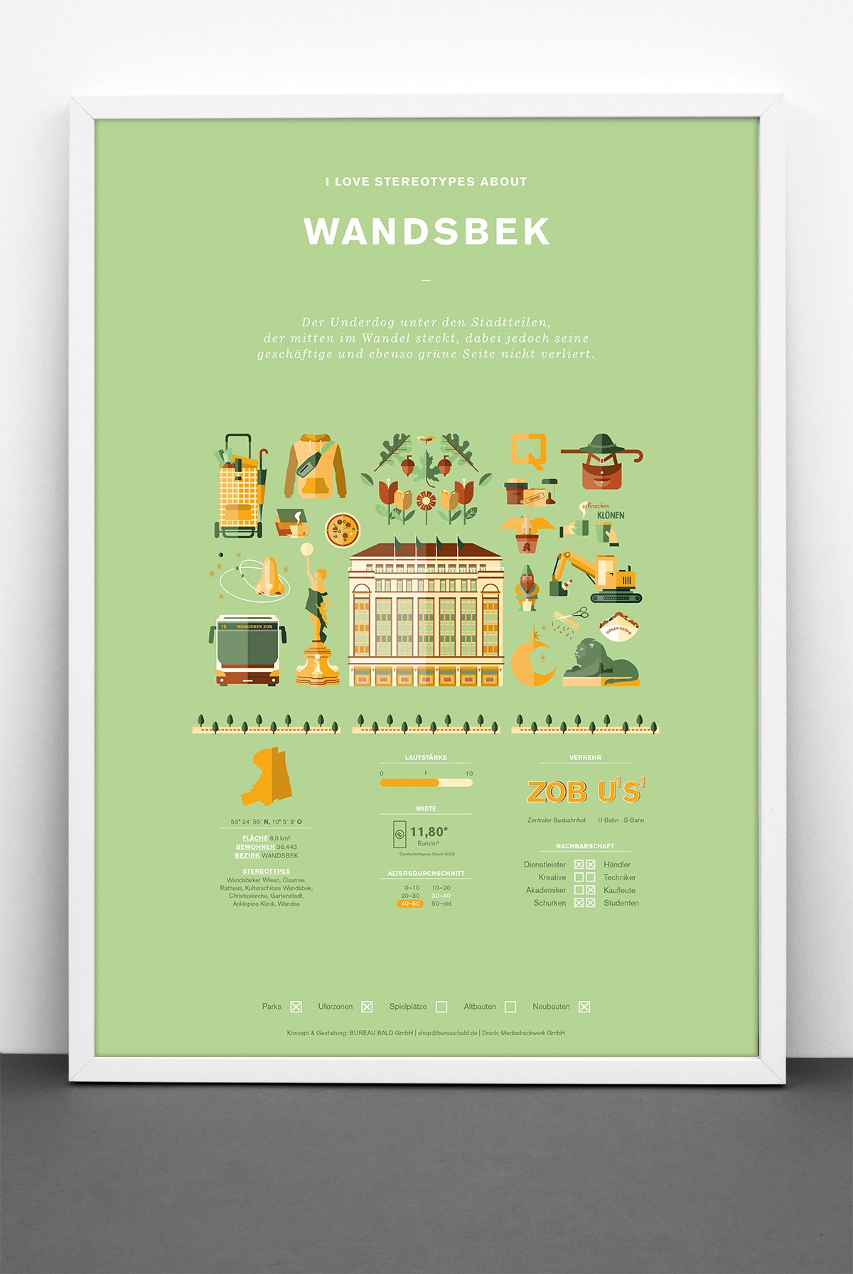 Bureau Bald Stadtteil Plakat Wandsbek
