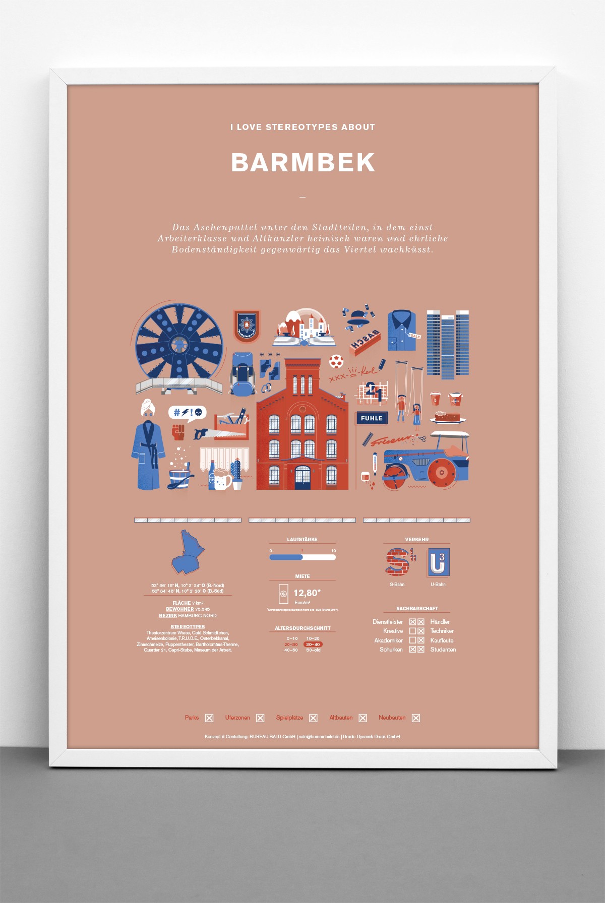 Bureau Bald Stadtteil Plakat Barmbek