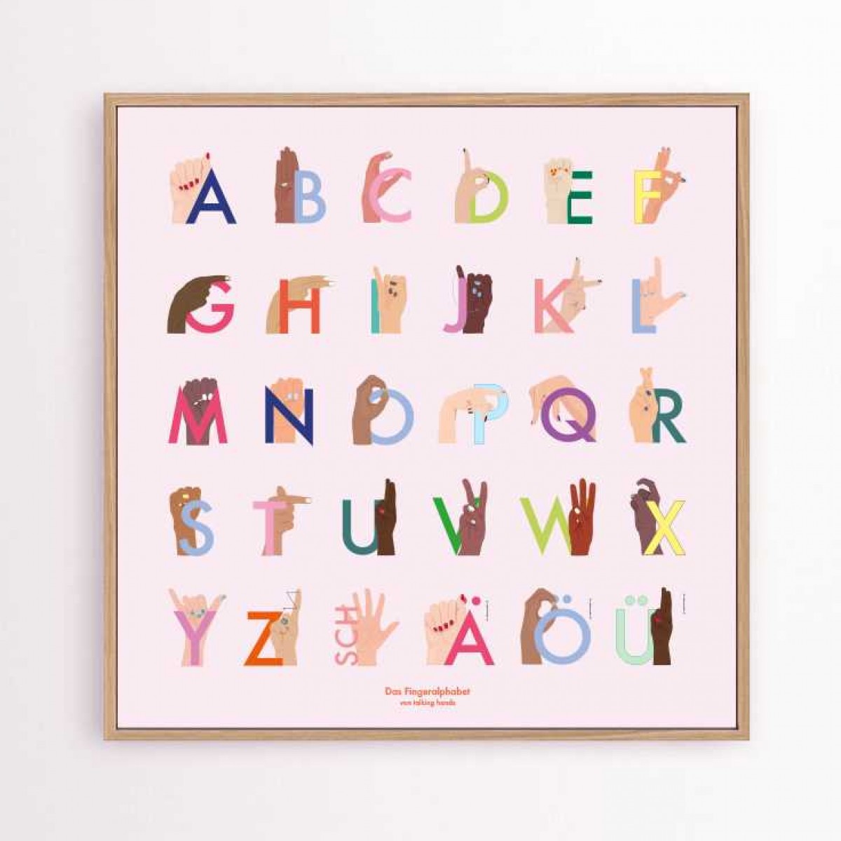 talking hands flipbooks -Fingeralphabet-Plakat