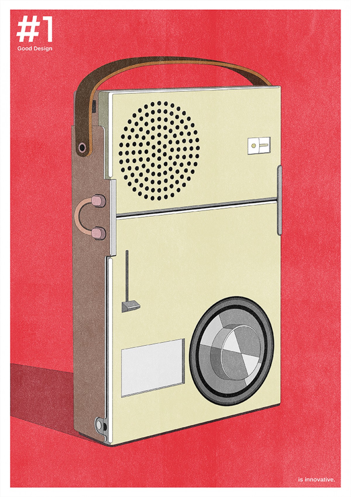 Haus der Riso - Good Design - TP1 - A3 Risograph-Druck