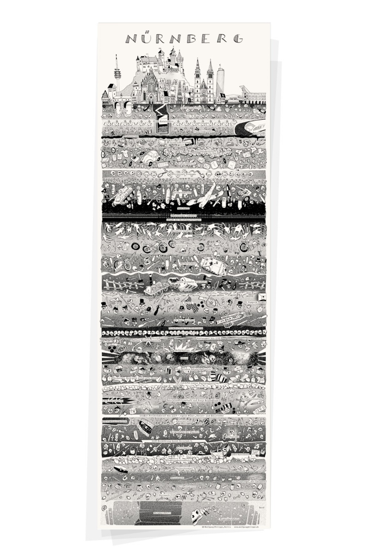 Wolfgang Philippi NÜRNBERG PLAKAT 30x88 cm