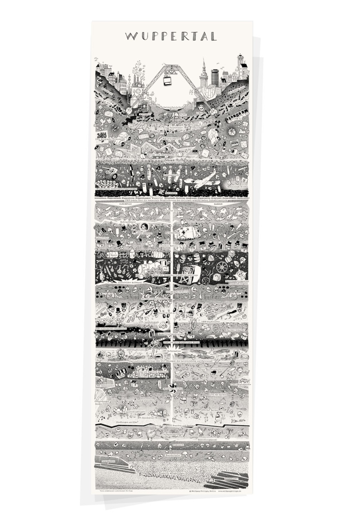 Wolfgang Philippi WUPPERTAL PLAKAT 30x88 cm