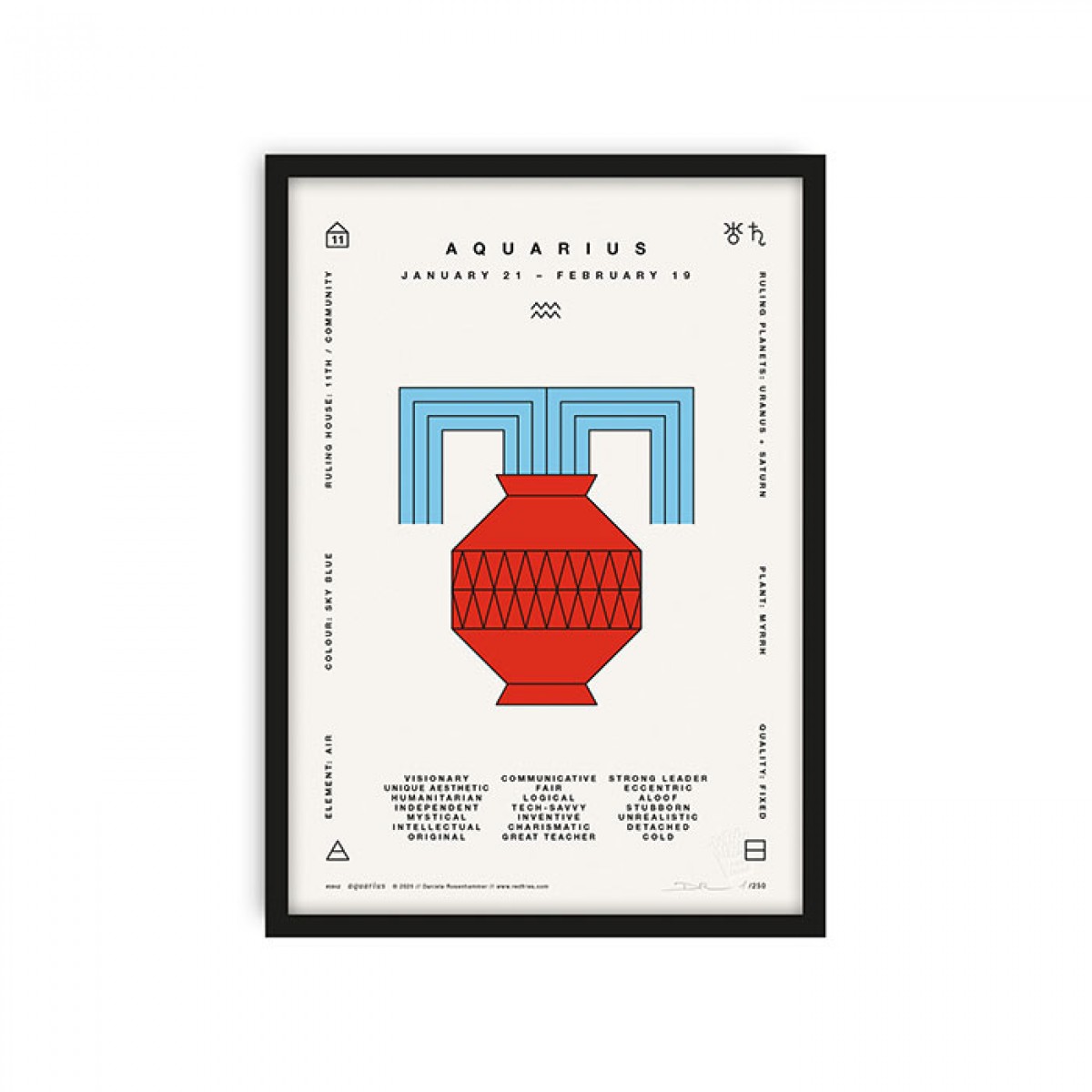 redfries aquarius a4 – Kunstdruck DIN A4
