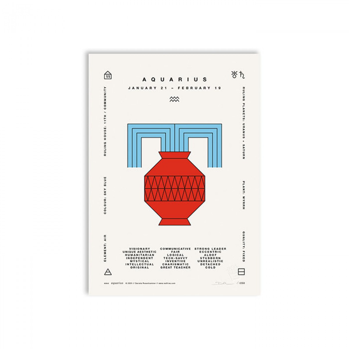 redfries aquarius a4 – Kunstdruck DIN A4