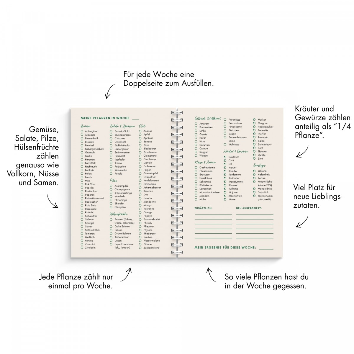 Meine 30+ Pflanzen pro Woche – Planer mit 30 Wochenlisten – FINE FINE STUFF x memoboox