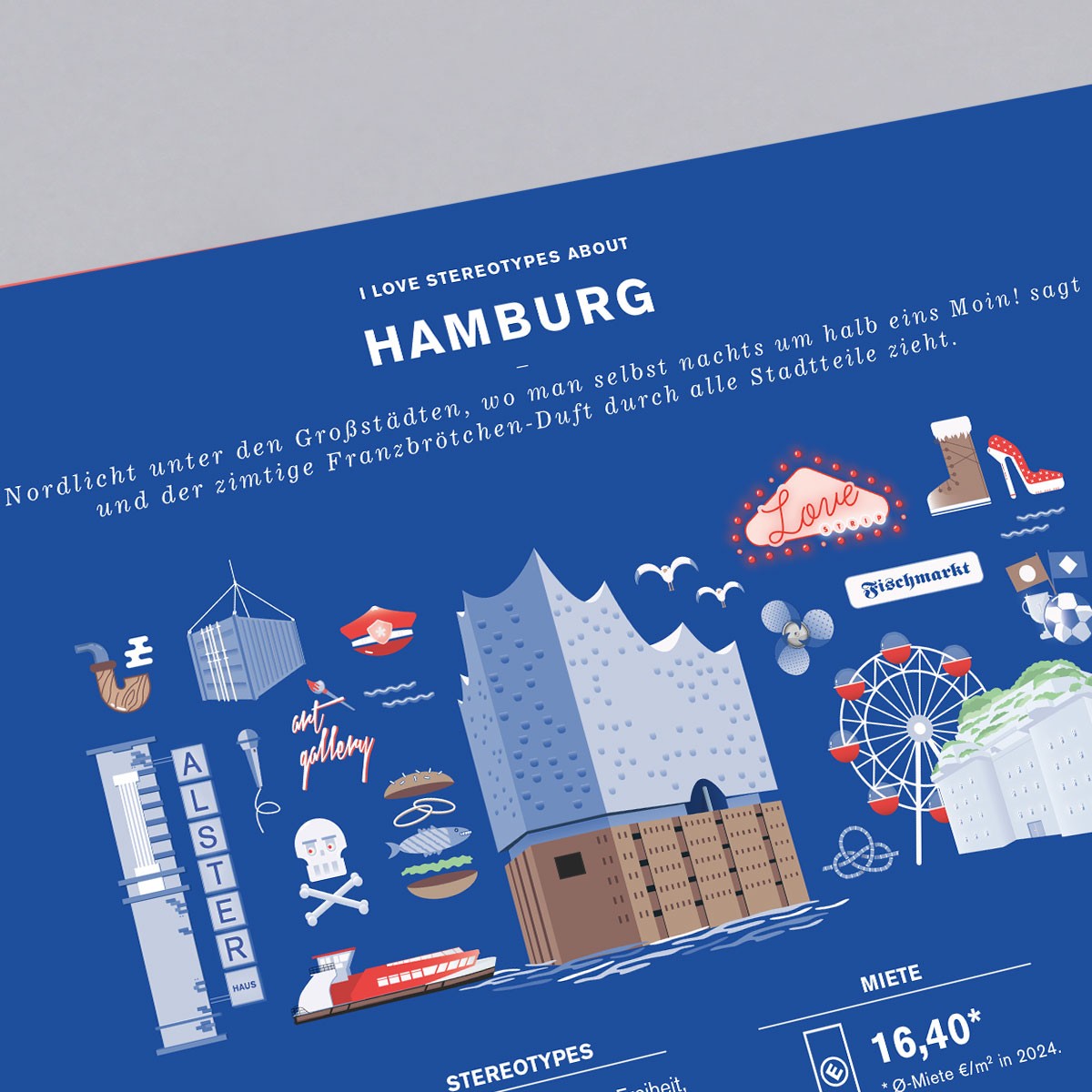 Bureau Bald - Frühstücksbrettchen Hamburg