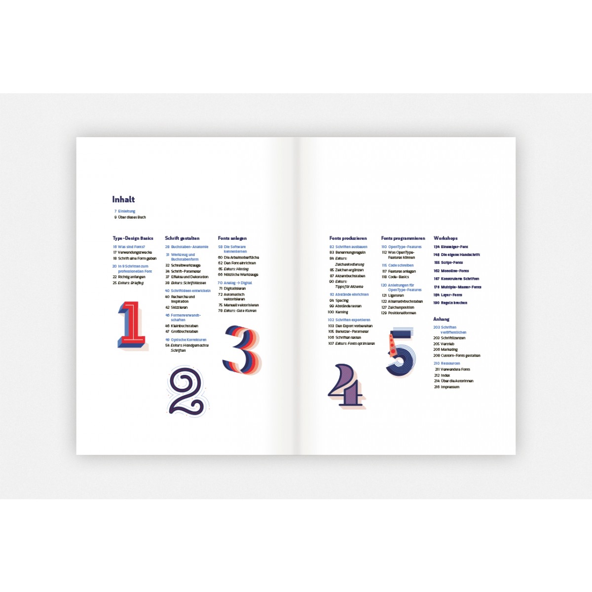 Chris Campe | Ulrike Rausch	

Making Fonts!
Der Einstieg ins professionelle Type-Design