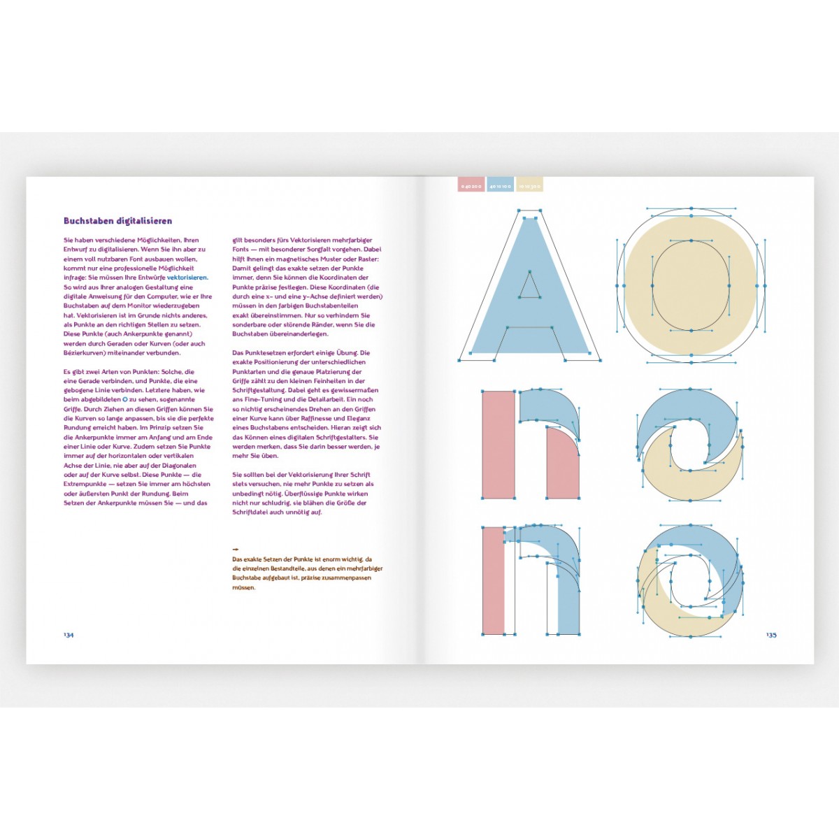 Mark van Wageningen	
Color and Type

Mehrfarbige Multi-Layer-Schriften
entwerfen und anwenden