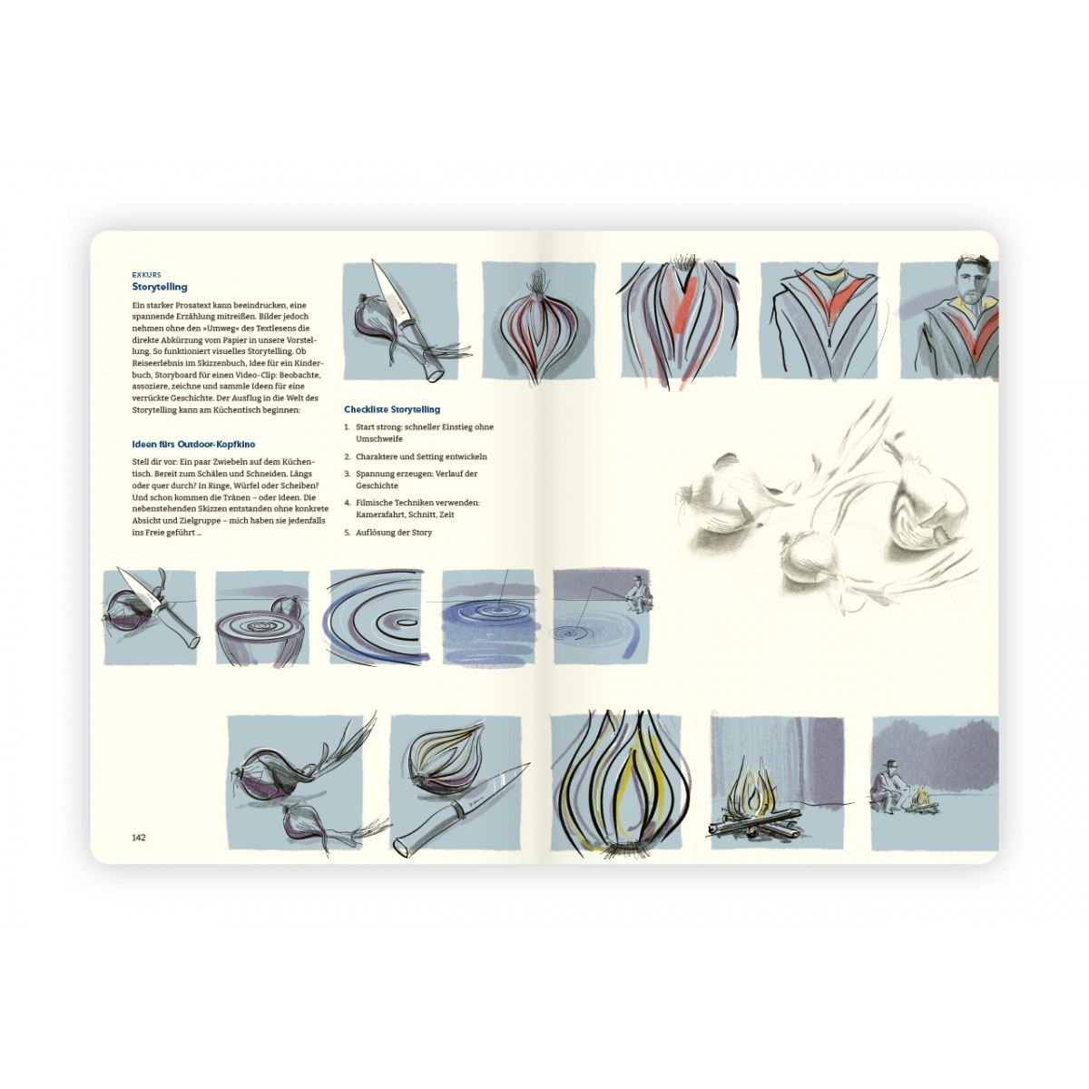 Entscheidungen auf dem Weg zum Bild