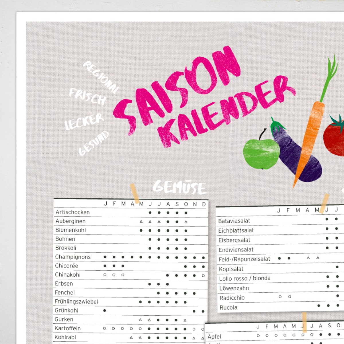 Amy & Kurt Berlin A2 Plakat "Saisonkalender Obst & Gemüse"