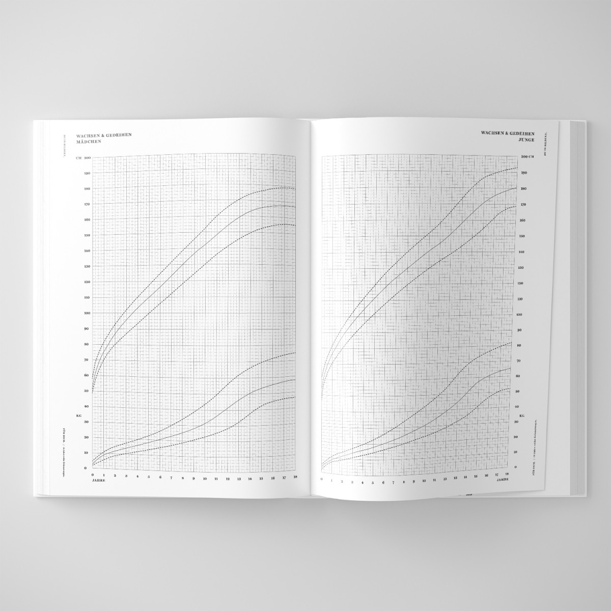 Acd Design Buro ebuch Fur 18 Jahre Selekkt Com