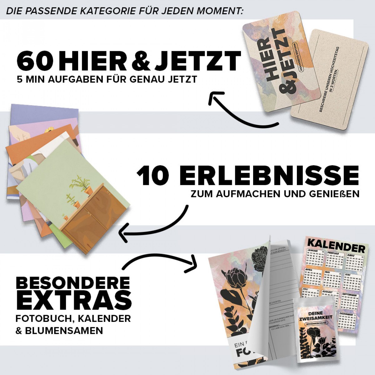 Hochzeits-Box | Deine Zweisamkeit  Hochzeits-Box | Deine Zweisamkeit