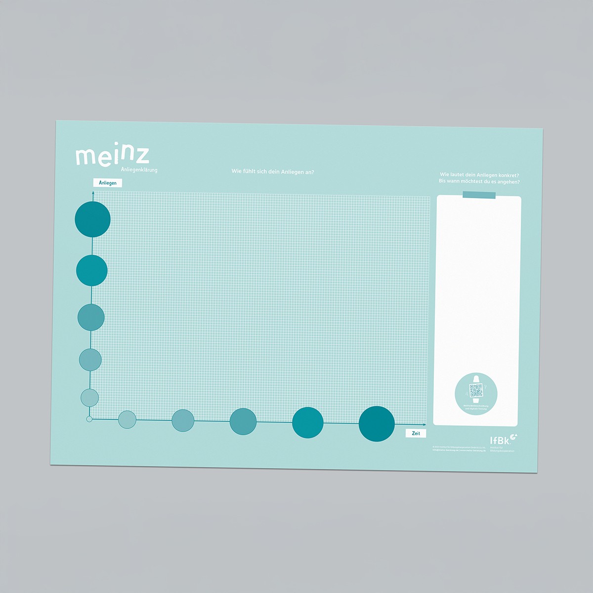 meinz Poster-Bundle (Methoden für Coaching- und Beratungsprozess)