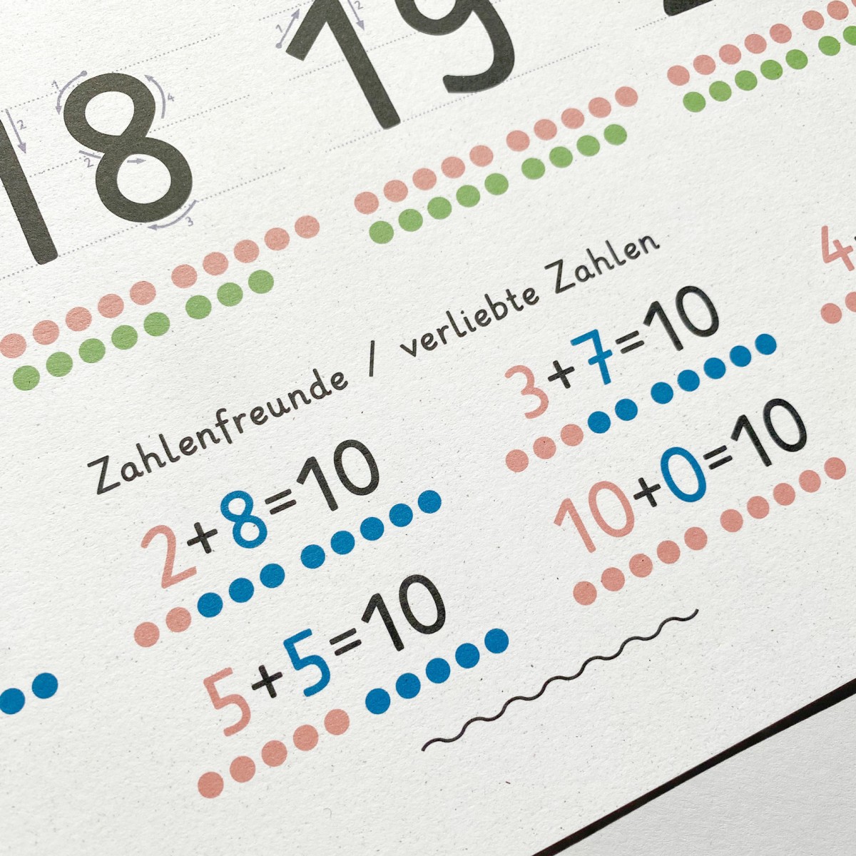 Das Zahlen-Poster / 1-20