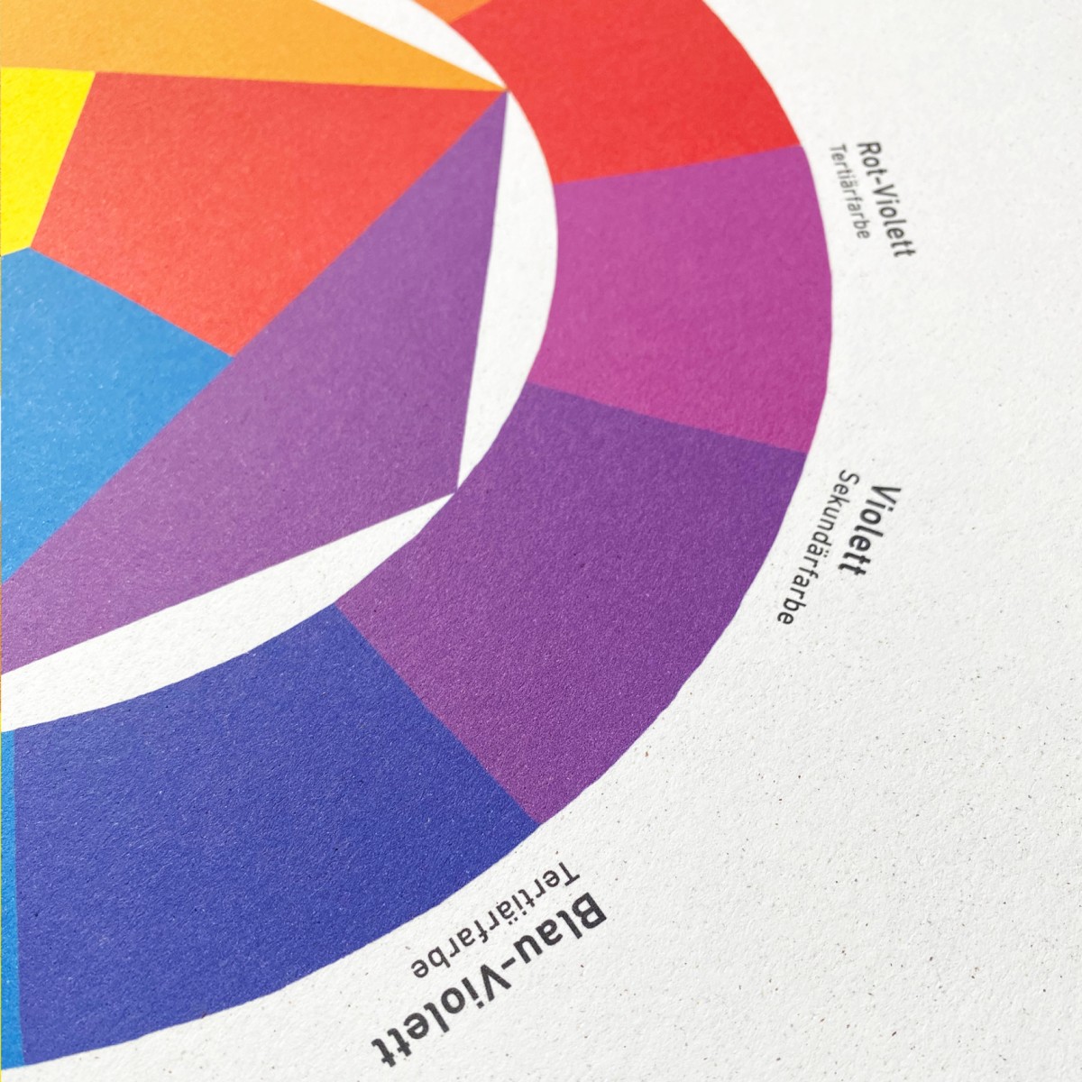 KLEINWAREN / VON LAUFENBERG Das Farbkreis-Poster mit Posterleiste