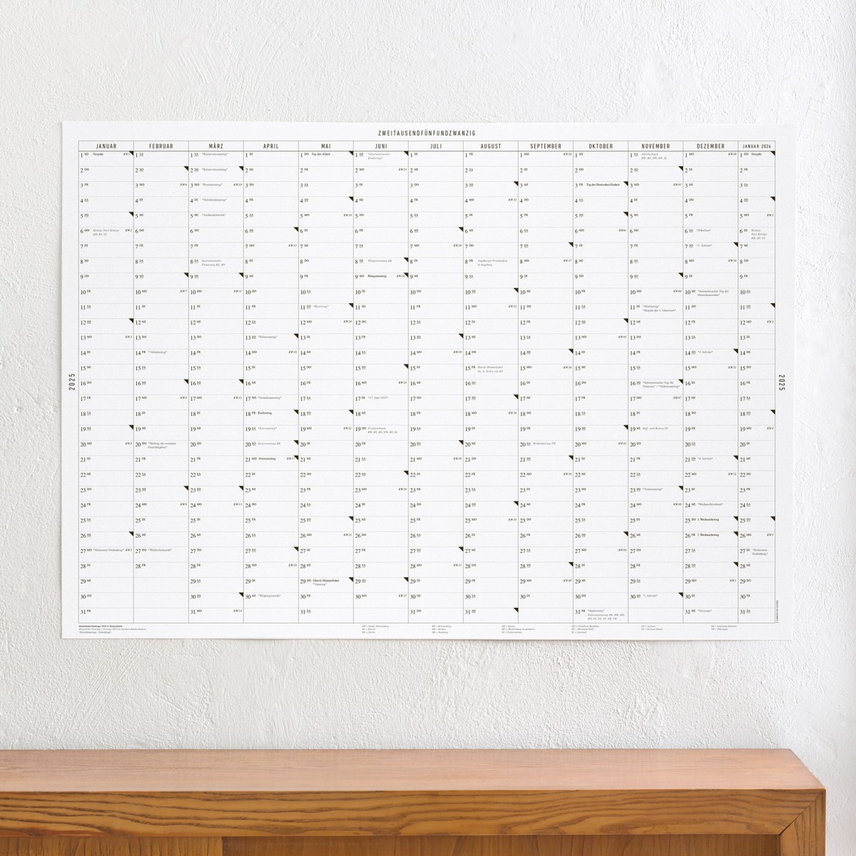 KLEINWAREN / VON LAUFENBERG Der Wandkalender 2025