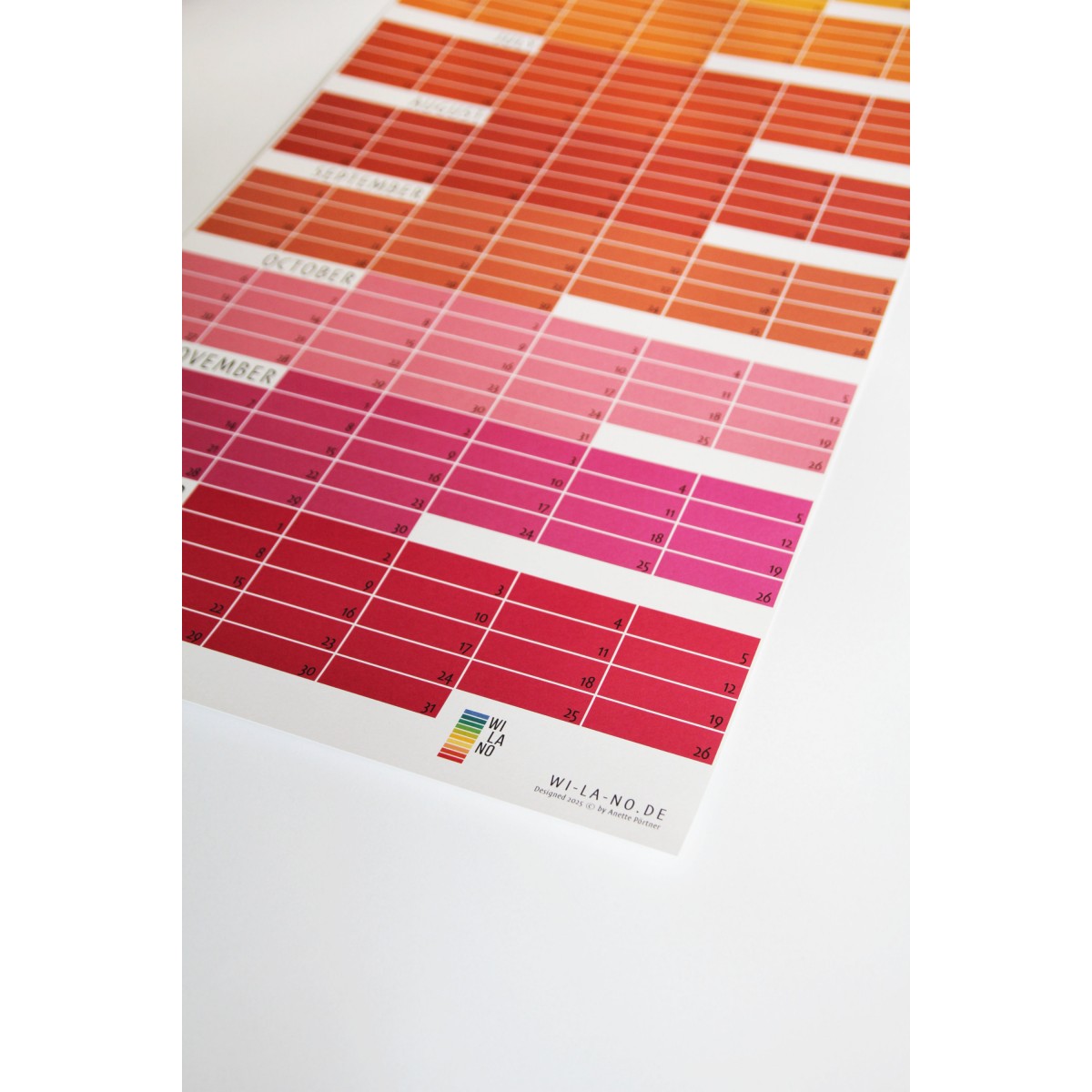 Geburtstagskalender | Immerwährender Kalender | beidseitig bedruckt | Limited Editon | Umweltfreundlich gedruckt auf Recyclingpapier