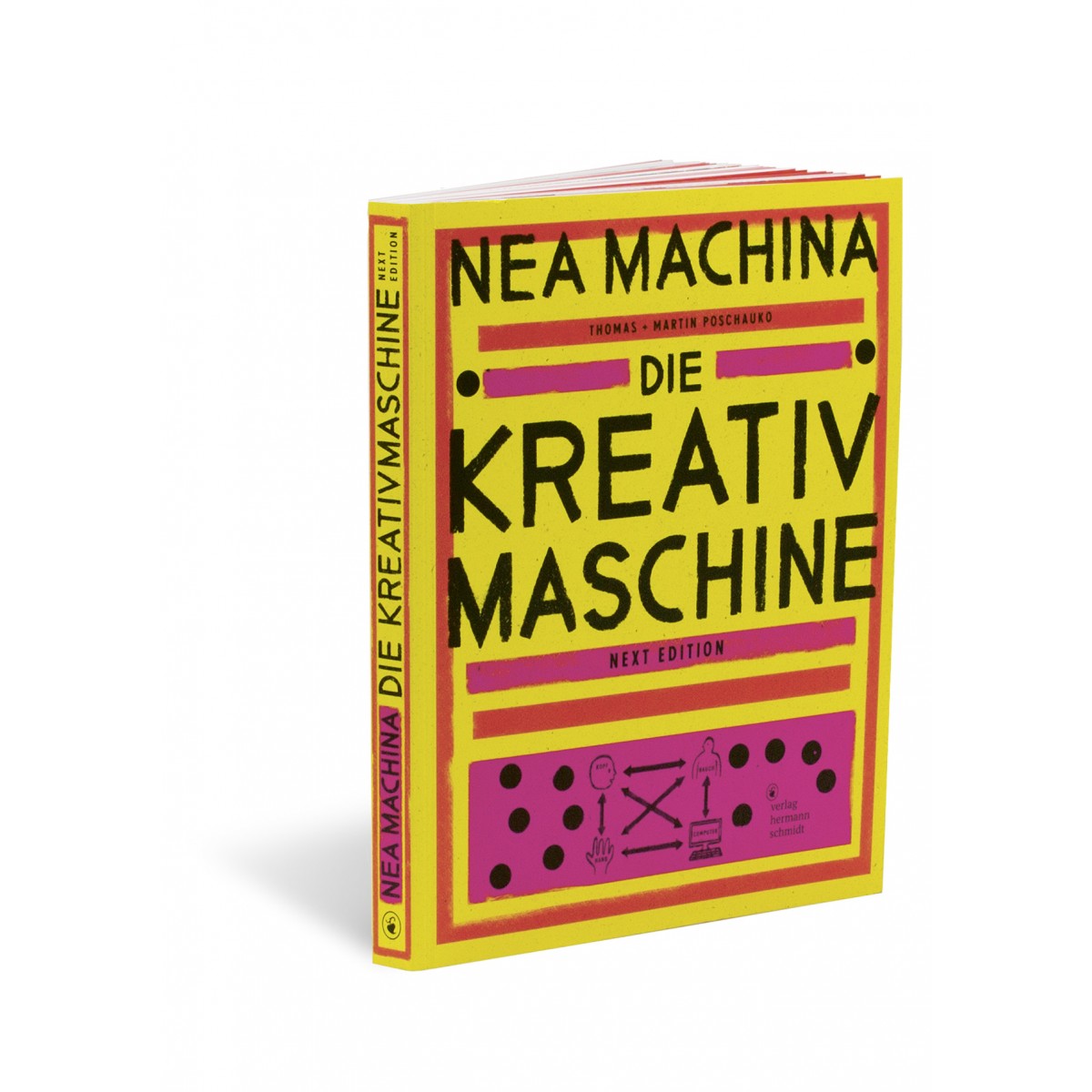 Thomas und Martin Poschauko »NEA MACHINA - Die Kreativmaschine. Next Edition«