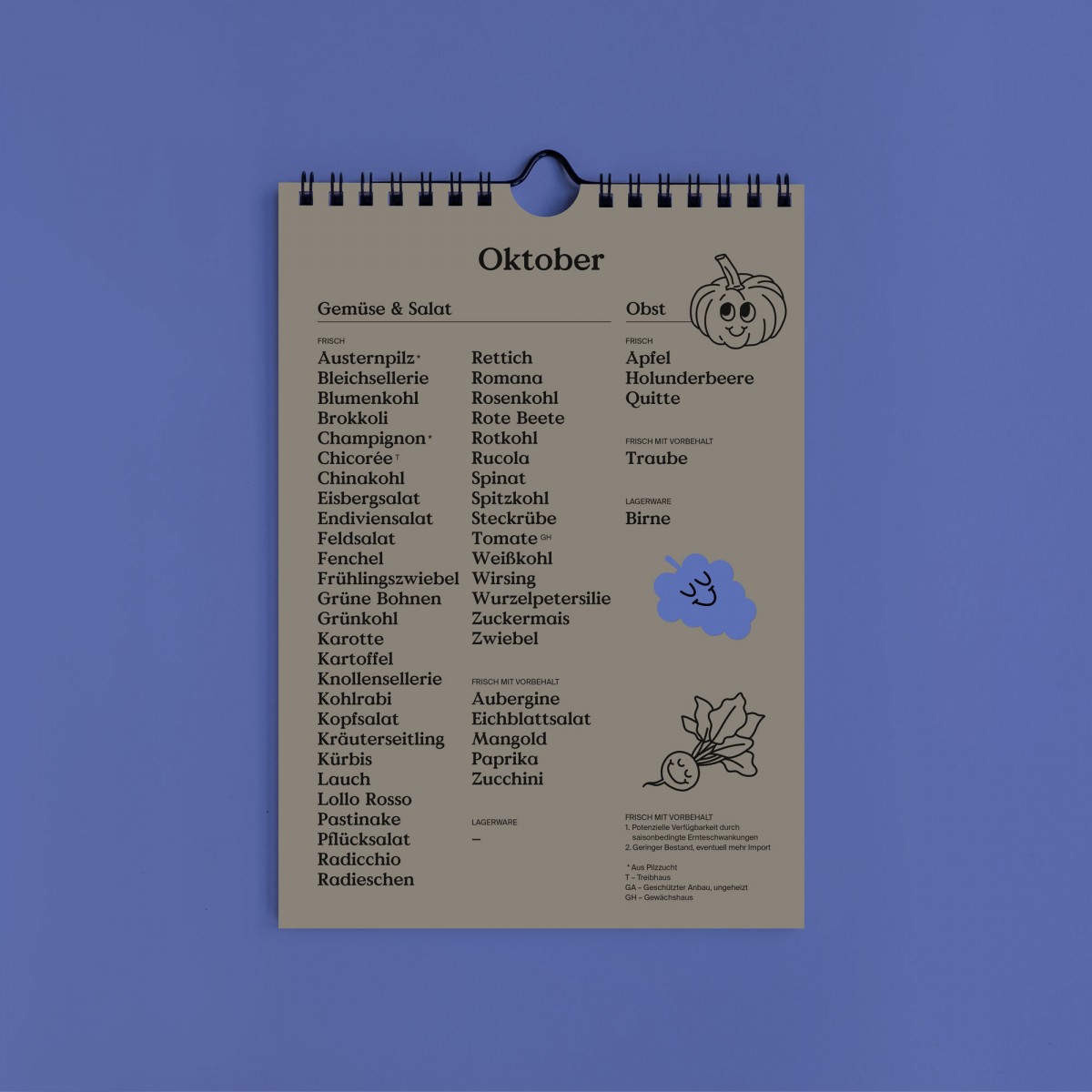 Apfel & Zwiebel Saisonkalender
